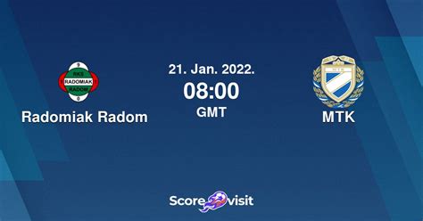 Radomiak Radom Vs Mtk Live Stream And Lineups Scorevisit