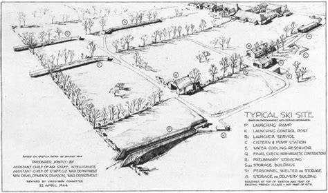 V 1 flying bomb facilities - Alchetron, the free social encyclopedia