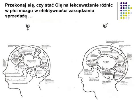 P E M Zgu W Sprzeda Y I Zarz Dzaniu Czyli Orgazm W Biznesie Ppt Pobierz