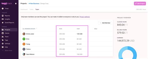 how to calculate billable hourly rate