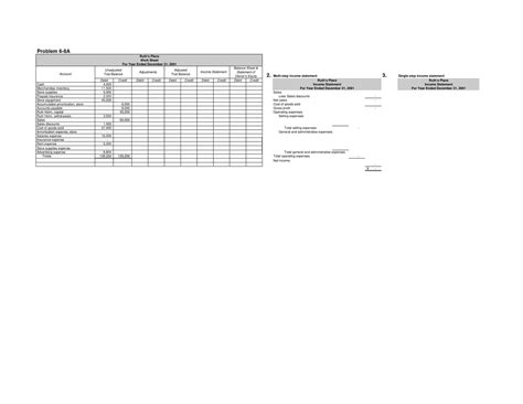Multi Step Income Statement Practice Problems 10