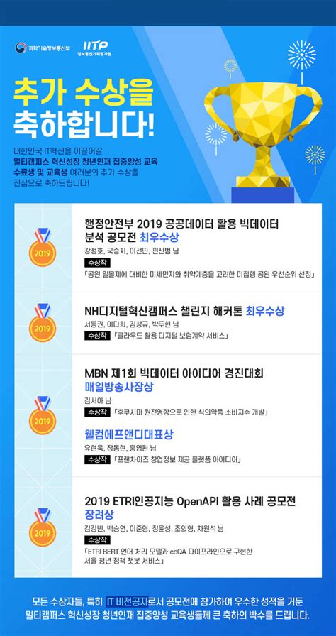 삼성멀티캠퍼스 무료 It 교육 혁신성장 청년인재 집중양성 과정 공모전 대외활동 링커리어