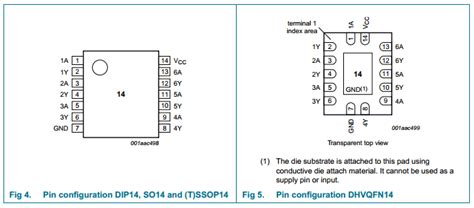 74hc14 Datasheet Meta Search