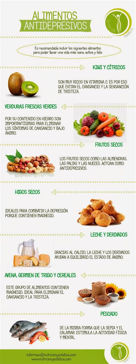 Nutricion Estetica Alimentos Antidepresivos Nutricionista Lima