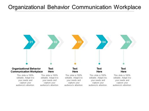 Organizational Behavior Communication Workplace Ppt Powerpoint