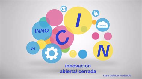 Innovacion Abierta Cerrada By K G On Prezi