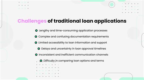 ChatGPT for Loans: Revolutionizing Borrowing Experiences with AI ...