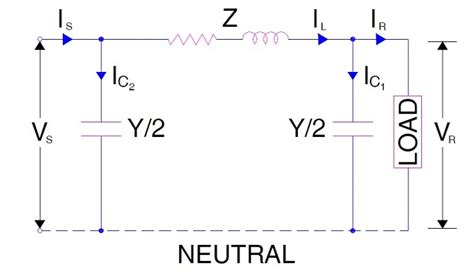 Abcd Parameters Of Transmission Line Thani