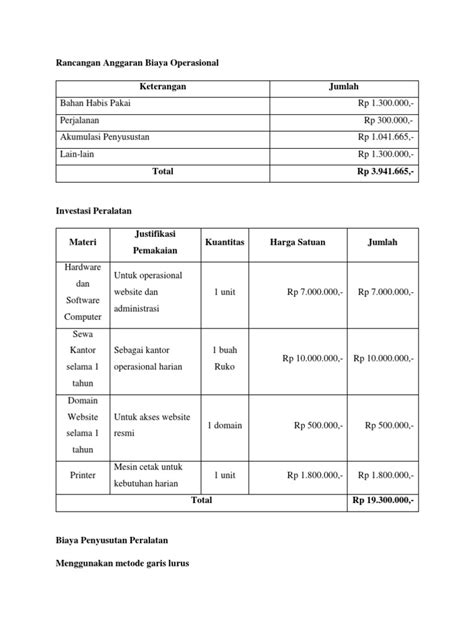 Rancangan Anggaran Biaya Operasional D Pdf