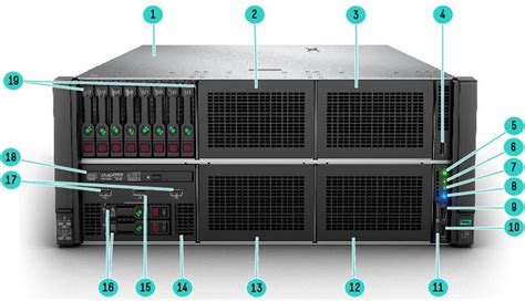 Hpe Proliant Dl580 G10 Gold 6230 Nhà Phân Phối Máy Chủ Số 1 Việt Nam