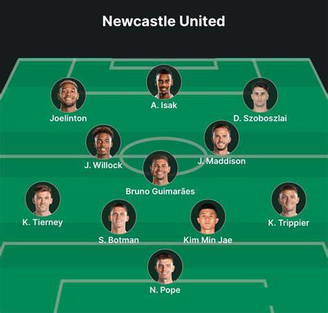 Nufc Gallowgate On Twitter Thoughts Nufc