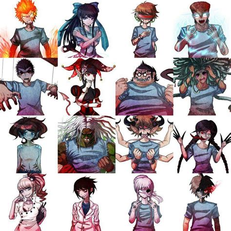 Danganronpa Lab Au V3 Contest Danganronpa Amino