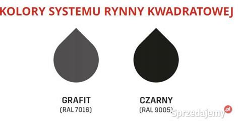 Krop Rura Spustowa Kwadratowa X Pvc D M Grafit Hajn Wka