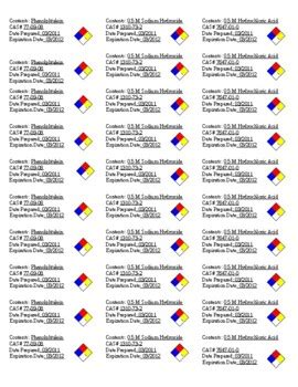 Phenolphthalein And Sodium Hydroxide Labels With Sds And Ghs Guidelines