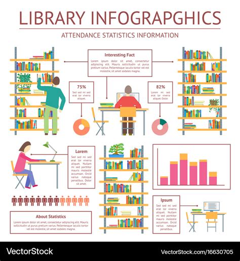 Library Infographics Banner Card Royalty Free Vector Image