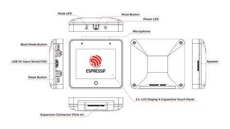 Buy ESP32-S3-BOX-3: The Next-Generation Open-Source AIoT Kit Online at Robu.in