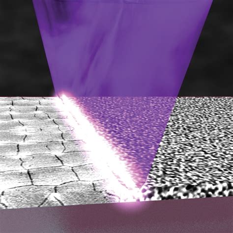 UV Laser Systems | Coherent