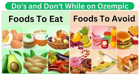 Ozempic Foods To Avoid