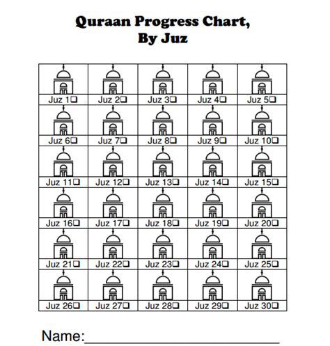 Juzz Amma Chart Example Calendar Printable