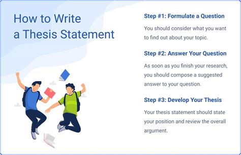 Thesis Statement Formula How To Guide Mind Blowing Examples Q