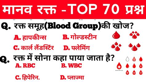 Human Blood Important Questions मानव रक्त से संबंधित महत्वपूर्ण