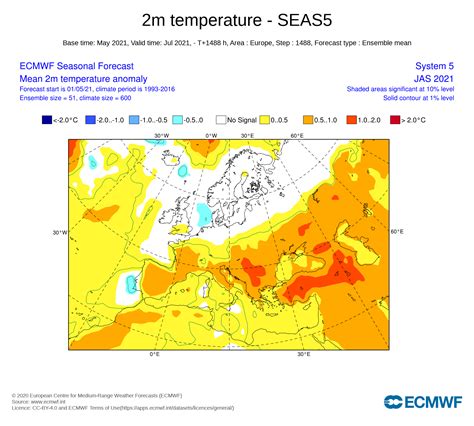 Previsioni Meteo Stagionali Ilmeteo It