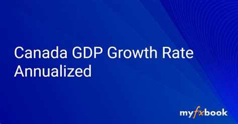 Canada Gdp Growth Rate 2024 By Province Ashlan Benedikta