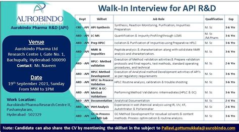 Aurobindo Pharma Ltd Walk In Interviews For Multiple Openings On Th