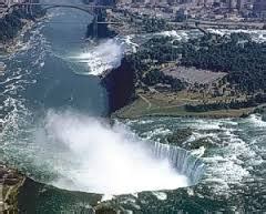 Great Lakes - St. Lawrence Lowlands - Canadian Landform Region's