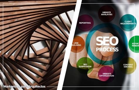 Estrategias De Marketing Digital Para Arquitectos Triddeo