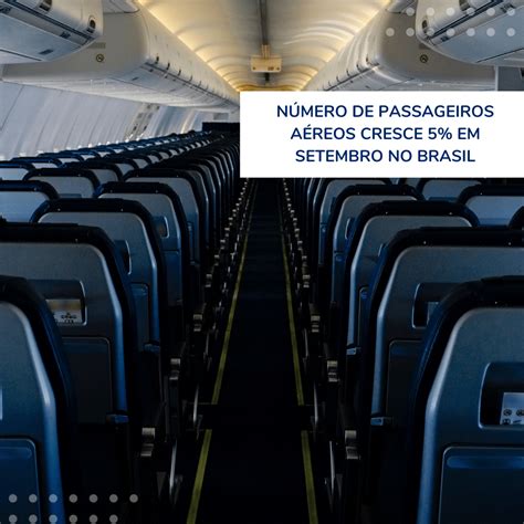 N Mero De Passageiros A Reos Cresce Em Setembro No Brasil Lca