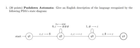 Solved Points Pushdown Automata Give An English Chegg