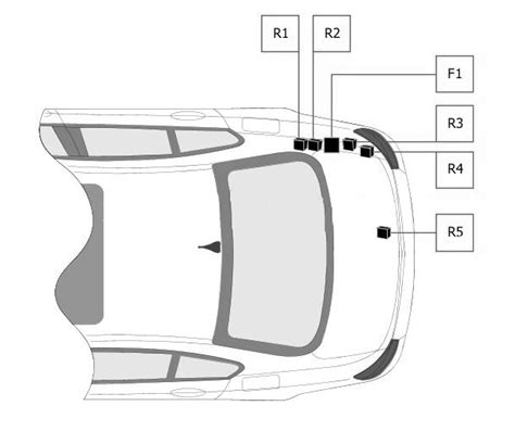 Fuse Box Diagram Bmw F10 F11 F07 And Relay With Assignment And Location