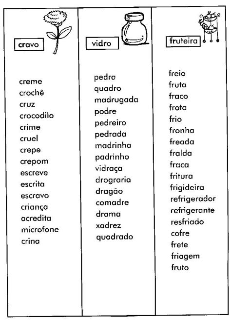 Lista De Palavras Duas Silabas