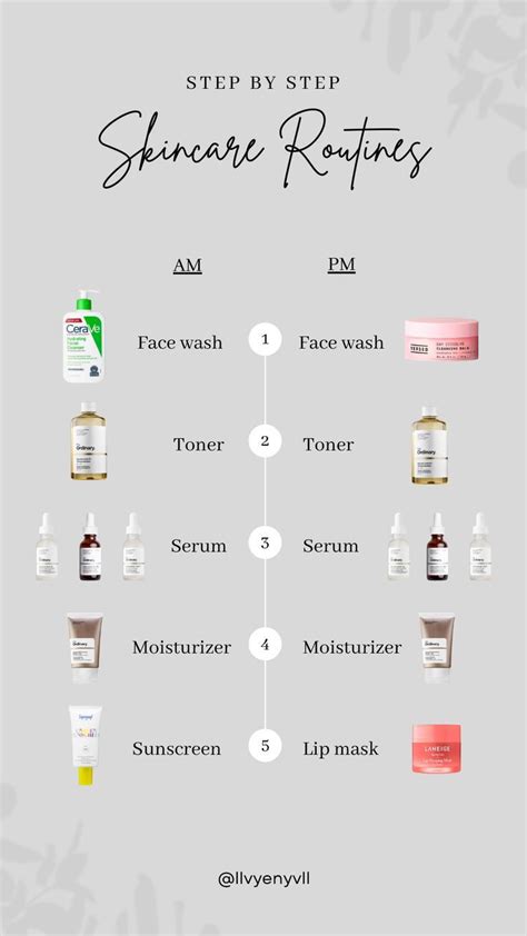 Skin care routine steps – Artofit