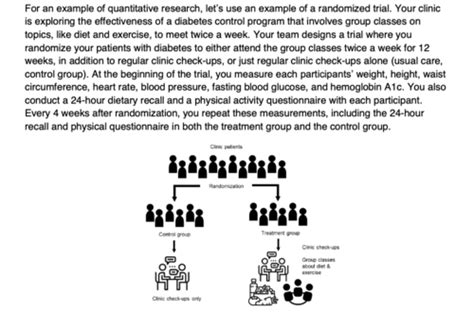 Quantitative Versus Qualitative Flashcards Quizlet