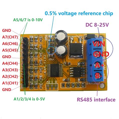 M Dulo Rtu R Ava Da Aquisi O An Loga Rs Modbus Rtu Da Tens O De