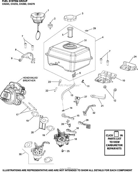 Kohler Ch Marketing Basic Gross Power Rpm Hp Kw