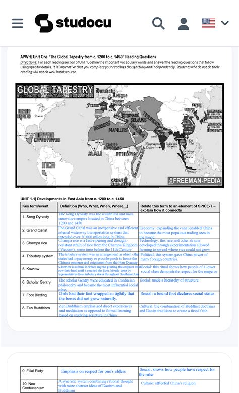 Rg Prendiville Apwhunit One The Global Tapestry From C To