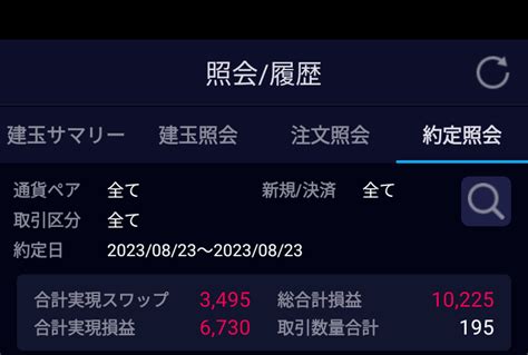 No1186483 ワシは朝から鬼の形相でfxして 株aiming【3911】の掲示板 20230823 株式掲示板