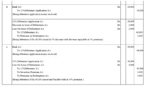 TS Grewal Accountancy Class 12 Solutions Chapter 9 Issue Of Debentures