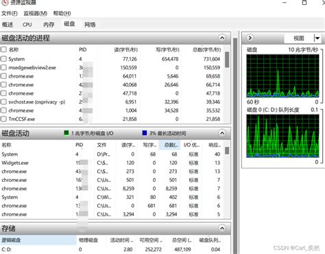 深聊性能测试，从入门到放弃之： Windows系统性能监控二 资源监控器介绍及使用。资源监视器 Csdn博客