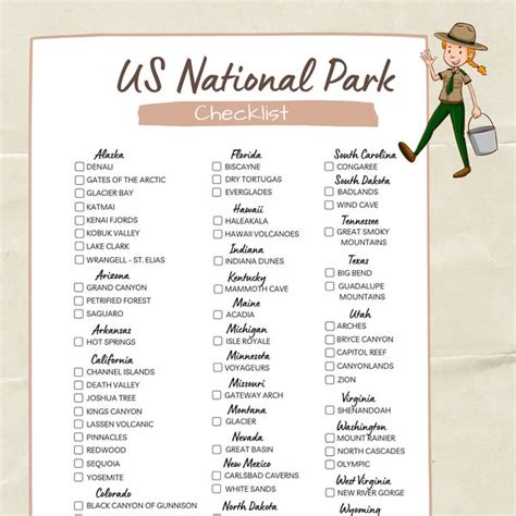 National Park Checklist Wall Art Etsy