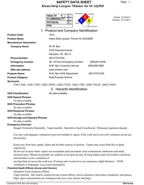 Klean Strip Lacquer Thinner For Scaqmd Safety Data Sheet