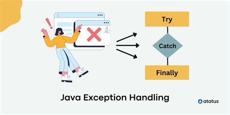 How To Throw Exception In Java In Catch Block At Douglas Blodgett Blog