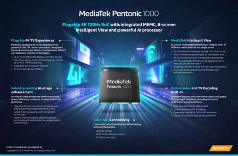 MediaTek Anuncia O Pentonic 1000 Novo Chip Para Smart TVs Dolby