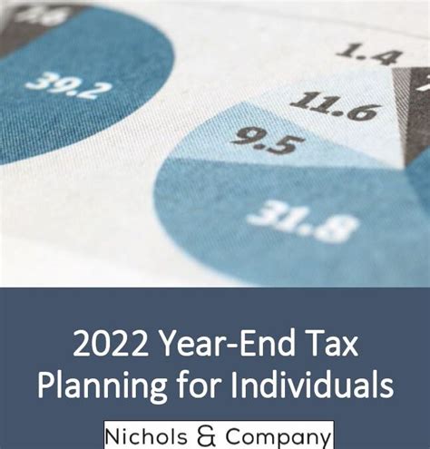 2022 Year End Tax Planning For Individuals Nichols And Company Cpas