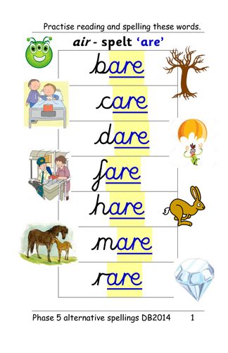 Phase 5 Alternative Spellings For Air Phoneme There Pear Care