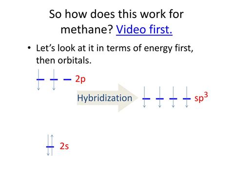 Ppt Covalent Bonding Orbitals Powerpoint Presentation Free Download