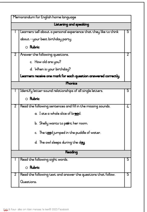 Formal Assessments For Grade Term Teacha